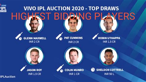 highest sold player in ipl